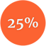 25% in orange circle