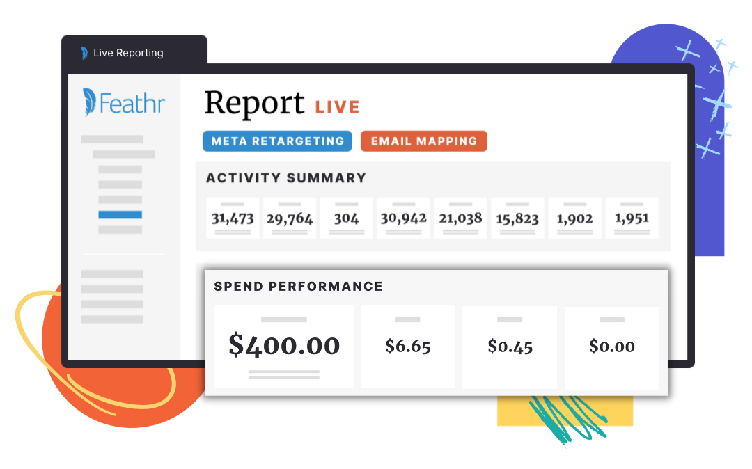 Feathr | Flight Report Spend Performance