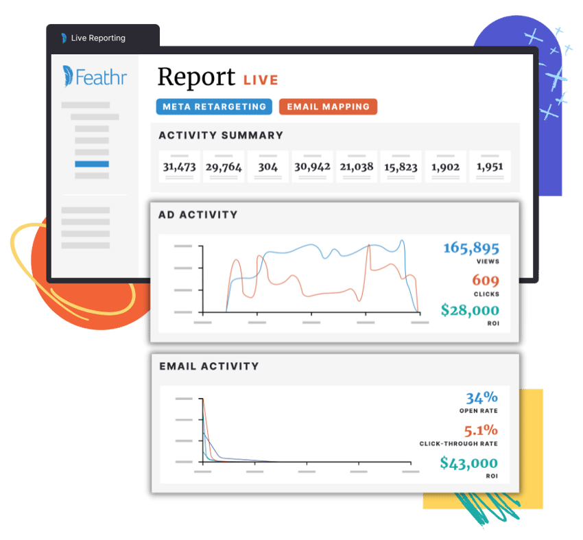 Feathr | Reporting + Analytics