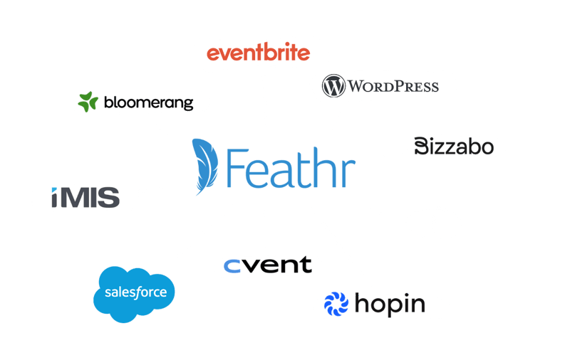 Feathr | Integrations