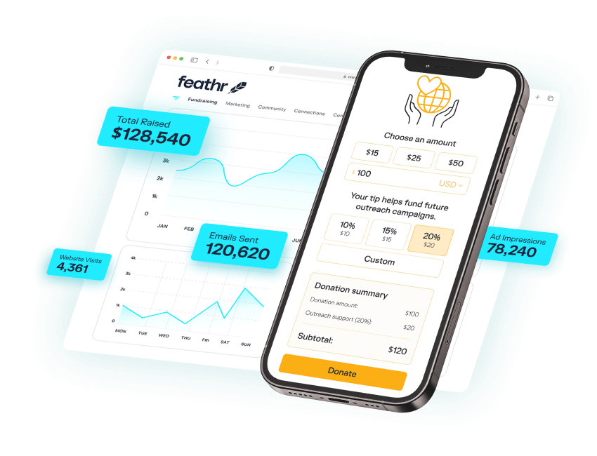 Illustration showing impact of Feathr's fundraising platform for nonprofits