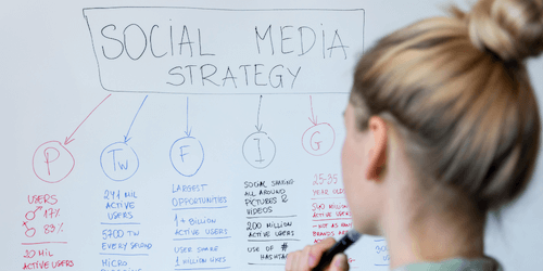 How to create a social media plan-500