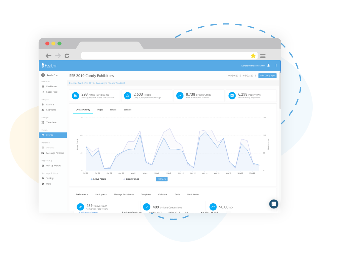 Invites-DetailedAnalytics2