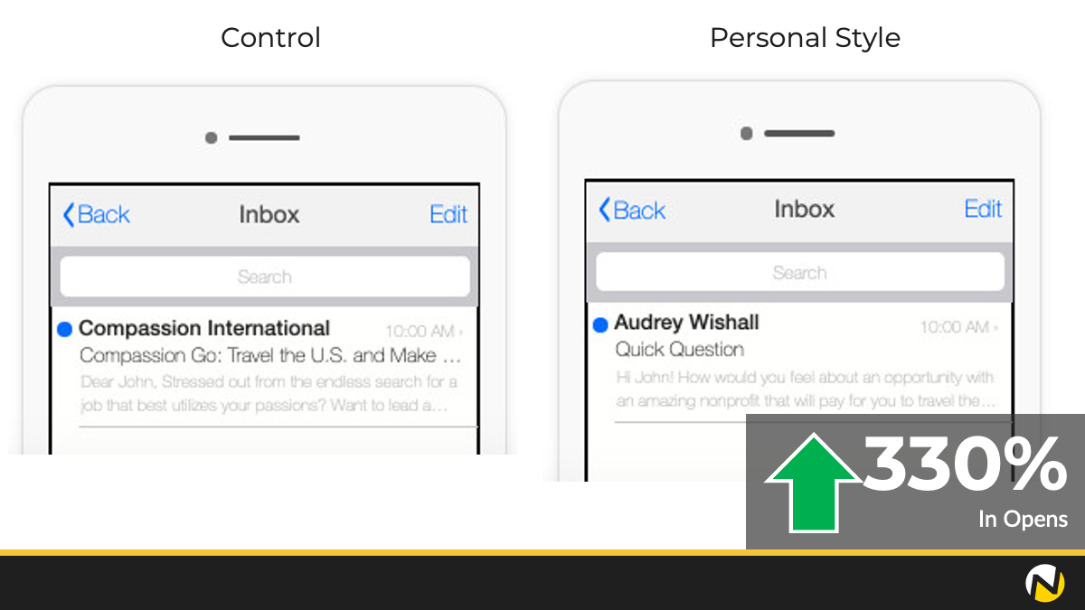 NextAfter Example - Email Subject Line