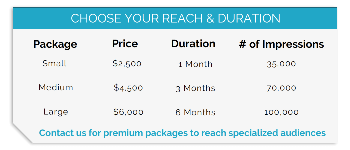 Sample-Medit-Kit-Sponsored-Retargeting(1)