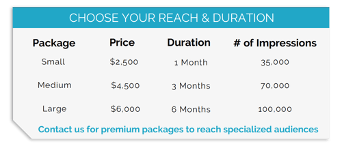 Sample-Medit-Kit-Sponsored-Retargeting