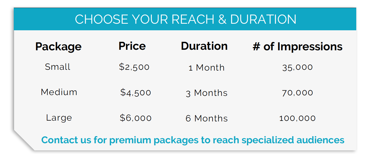 Sample-Medit-Kit-Sponsored-Retargeting