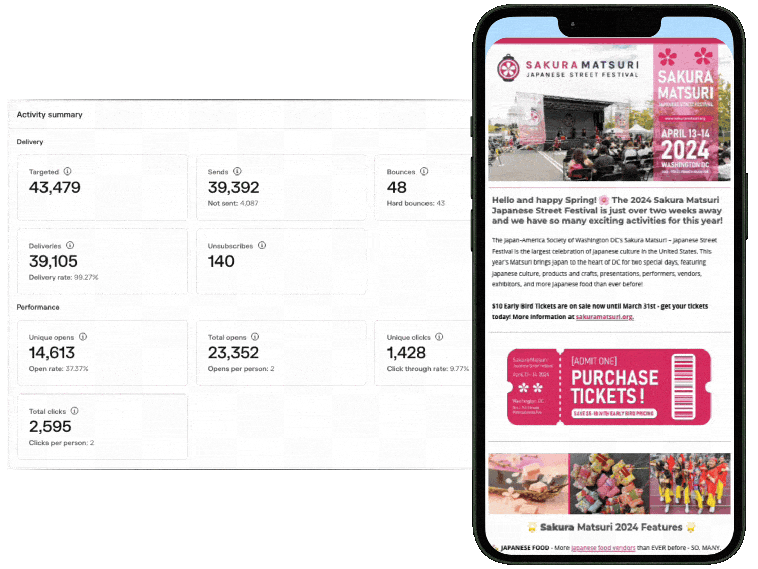 email-features