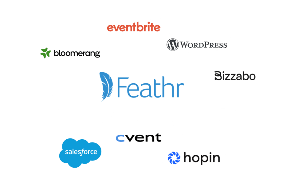 Feathr | Integrations