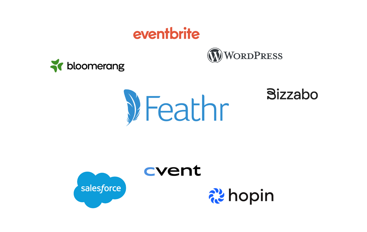 Feathr | Integrations