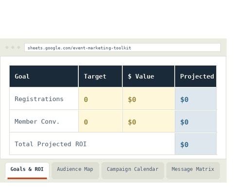 goals and roi gif