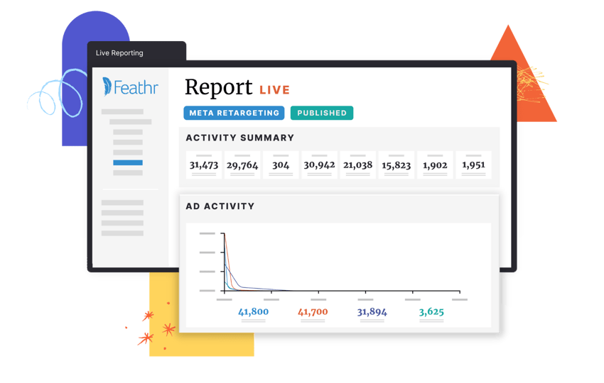 Feathr | Nonprofit Social Advertising