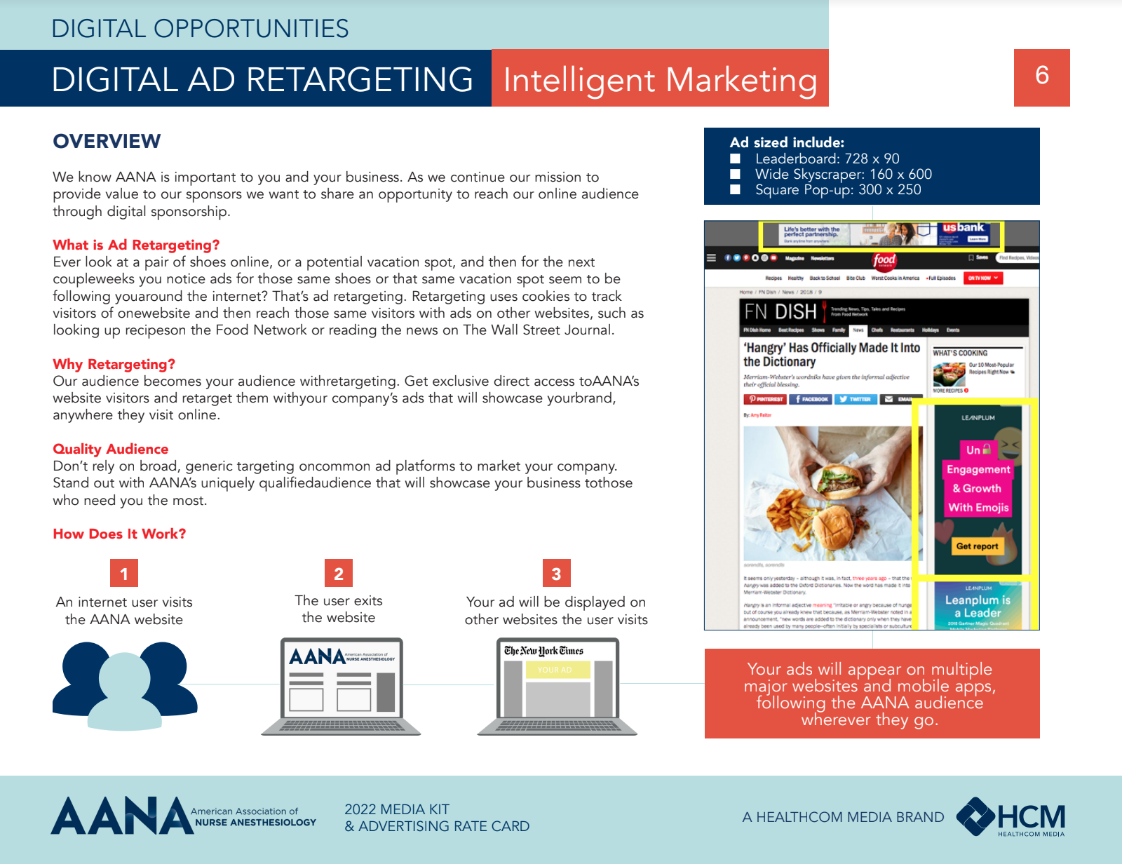 AANA-medit-kit-explainer